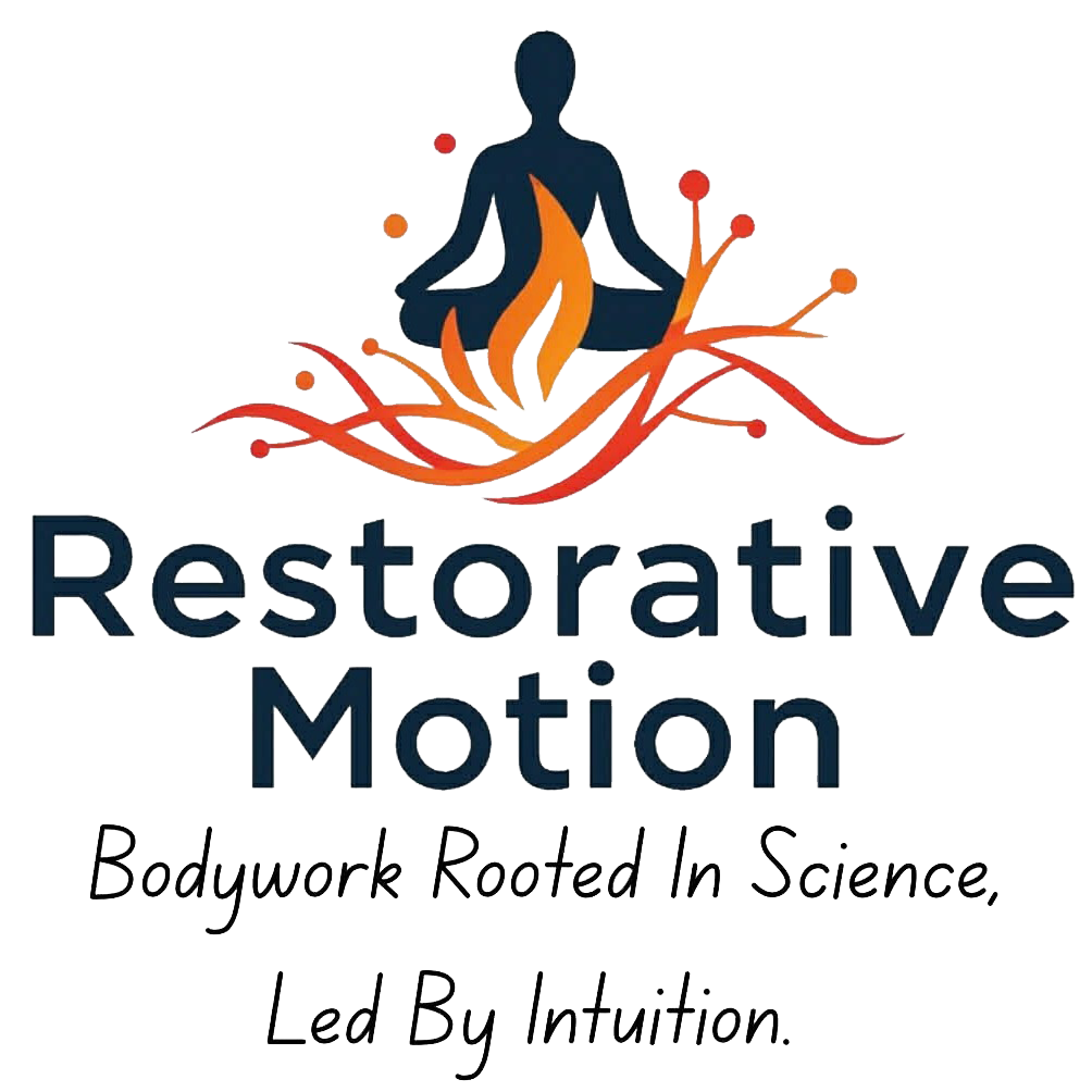 Restorative Motion logo